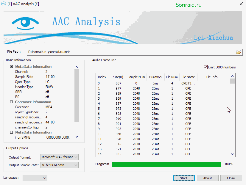 AAC Analysis 1.1
