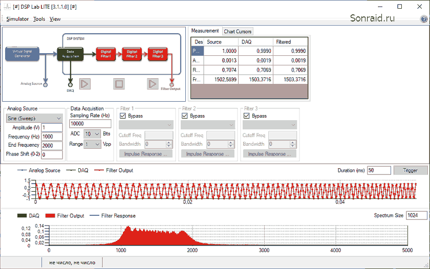 DSP Lab LITE 3.1.1