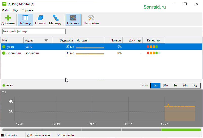 Ping Monitor 26.6