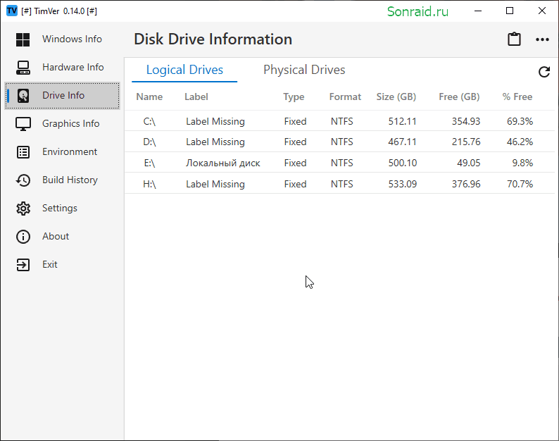TimVer 0.14.1
