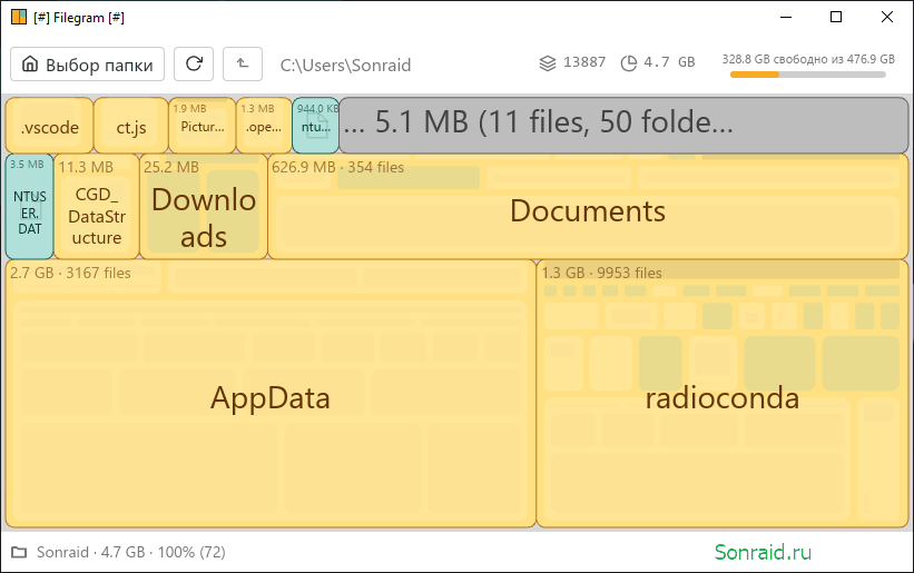Filegram 0.2.11